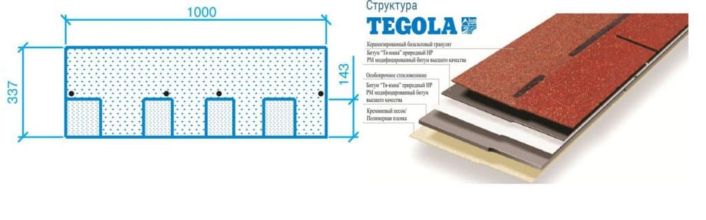 tegola-alyaska-tech-1024x319