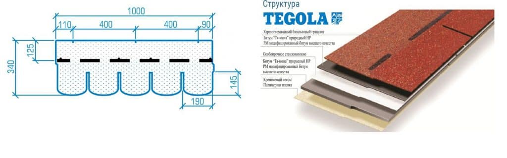 tegola-antic-tech-1024x319