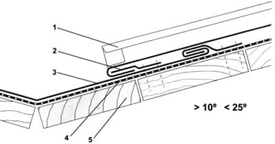 zhel55