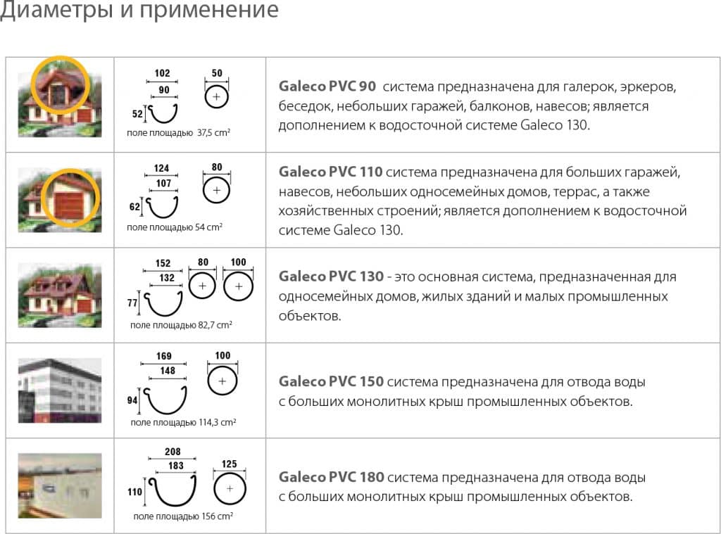 katalog_pvc2