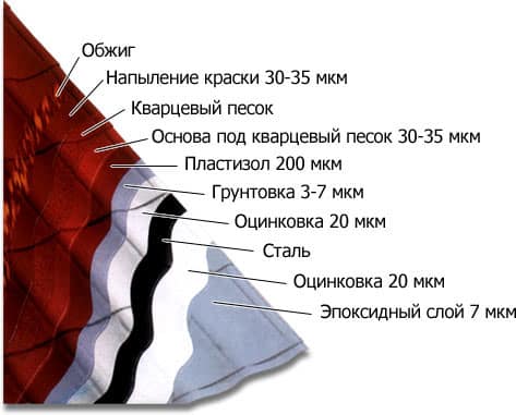 pirog-2