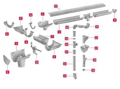 system25_scheme