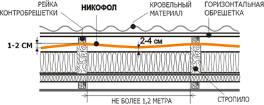 m-1-1