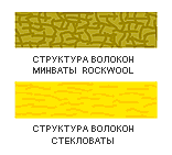 rockwool9